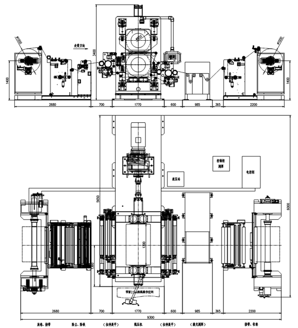 Máquina de calandrado