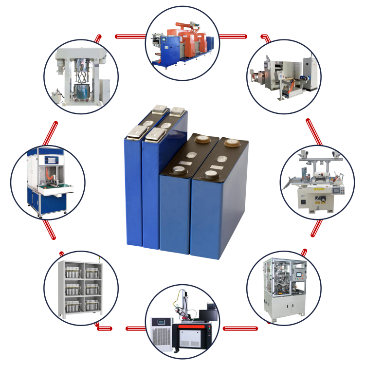 Línea de producción automática de celdas prismáticas LFP/NCM para baterías de vehículos eléctricos de 100 MWH