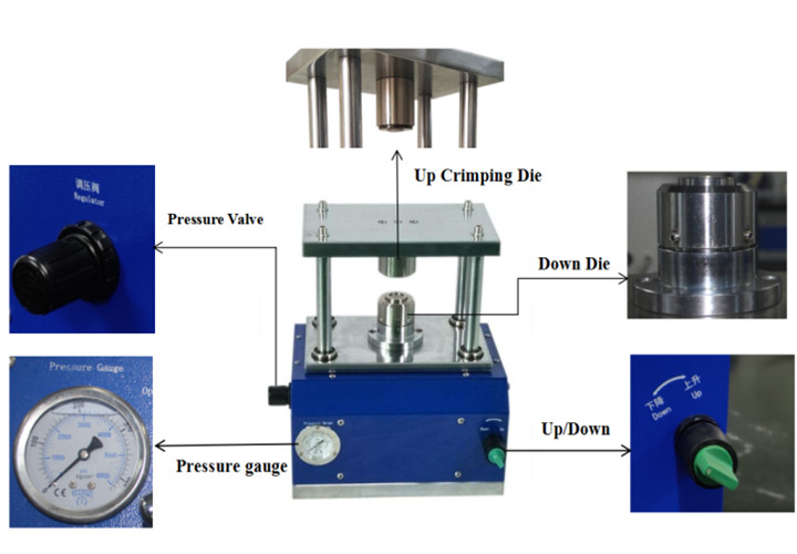 Máquina neumática de sellado